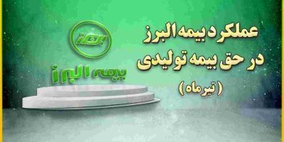 جایگاه سوم بیمه البرز در بین شرکت‌های دارای بیشترین حق بیمه تولیدی