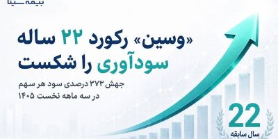 جهش ۳۷۳ درصدی سود هر سهم بیمه سینا