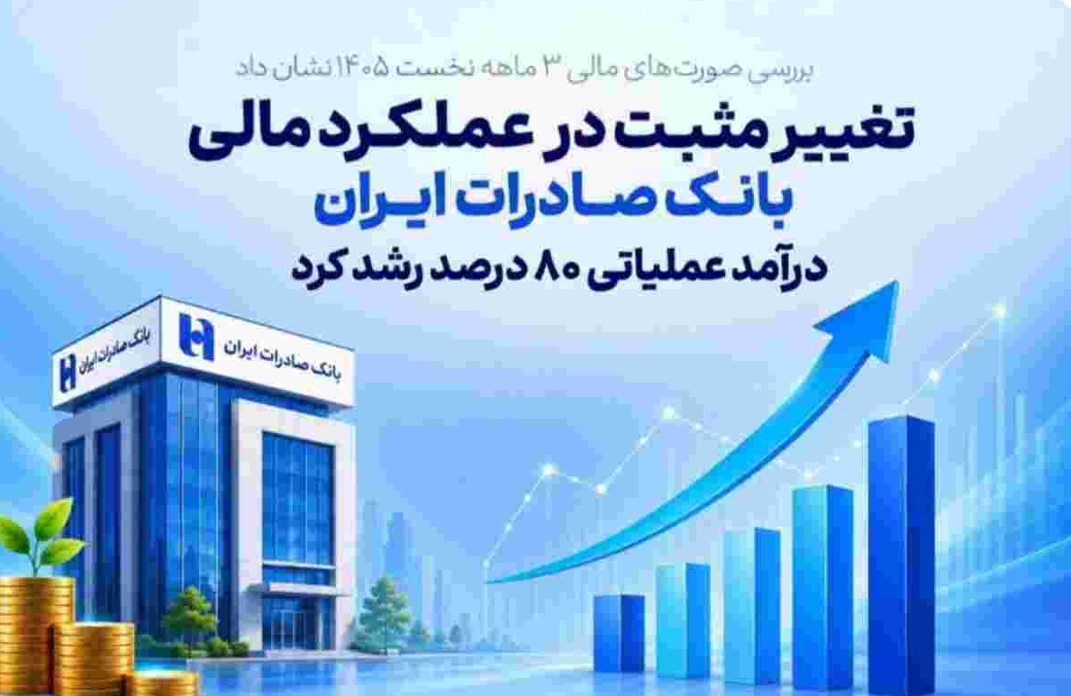 درآمد عملیاتی بانک صادرات ۸۰ درصد رشد کرد