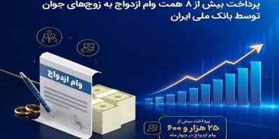 پرداخت بیش از ۸ همت وام ازدواج به زوج‌های جوان توسط بانک ملی ایران