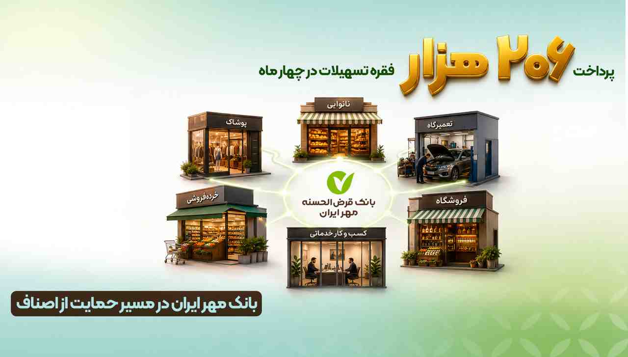 پرداخت ۲۰۶ هزار فقره تسهیلات در چهار ماه توسط بانک قرض‌الحسنه بانک مهر ایران