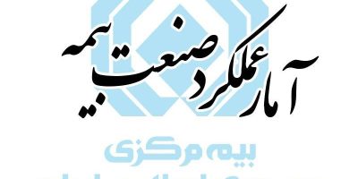 آمار عملکرد بازار بیمه در پنج ماهه اول سال ۱۴۰۵ منتشر شد