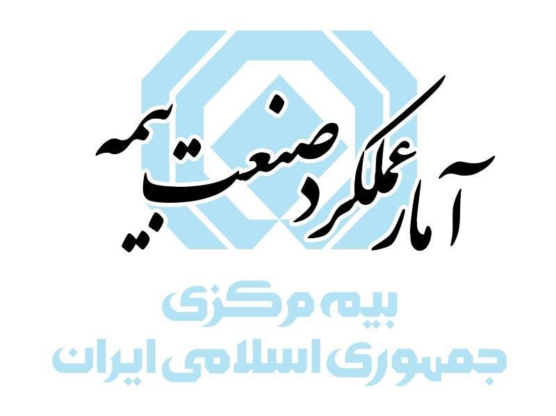 آمار عملکرد بازار بیمه در پنج ماهه اول سال ۱۴۰۵ منتشر شد