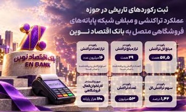 ثبت رکوردهای تاریخی در پرداخت نوین